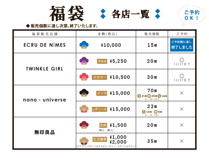 ショップイベント